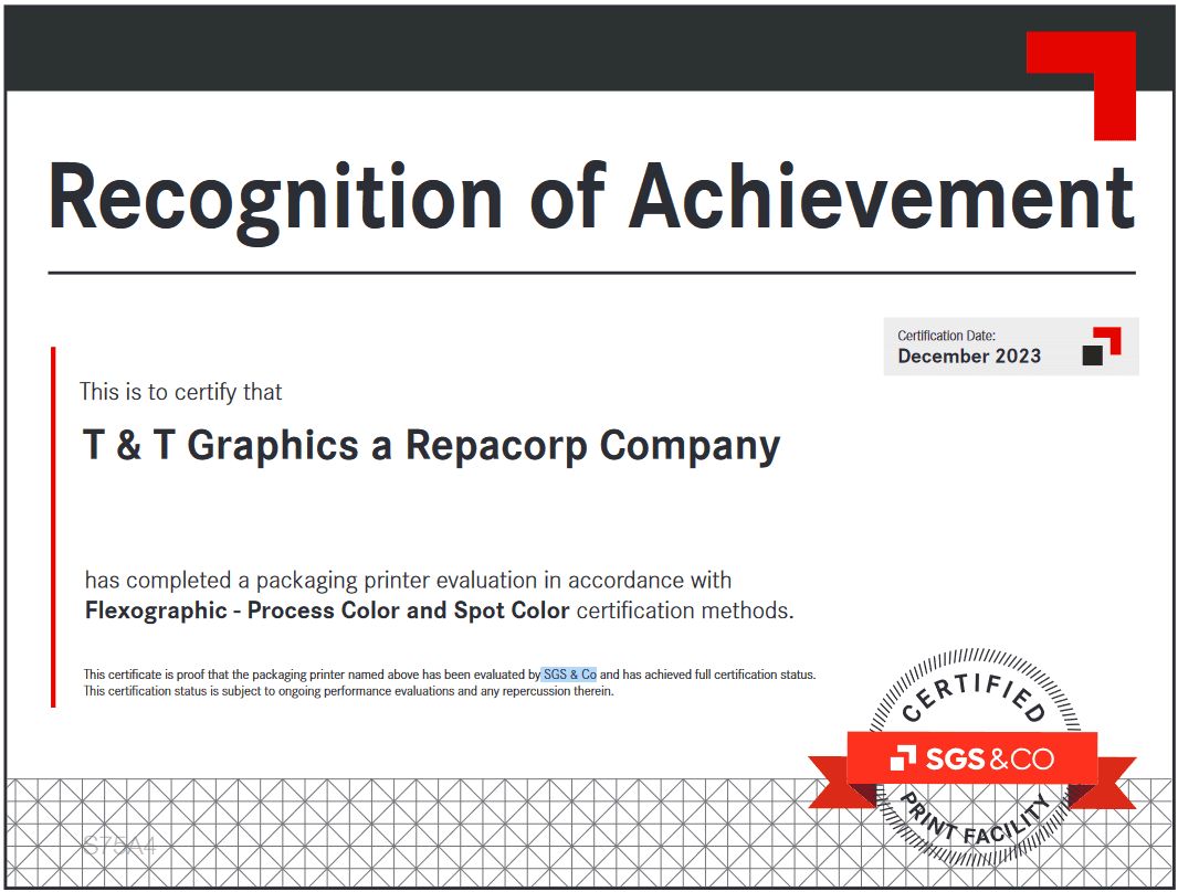 SGS certification